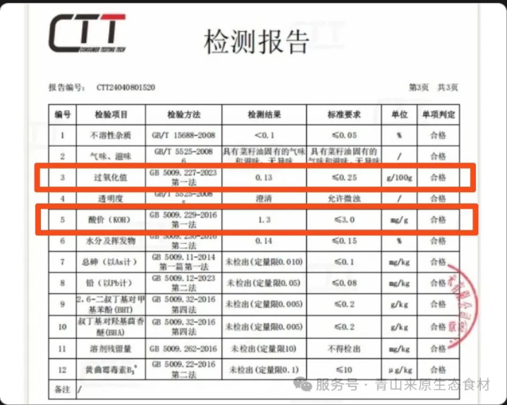 经常买菜籽油的朋友最容易踩的5个坑